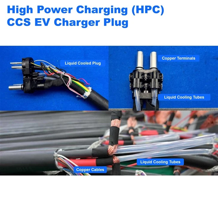 Liquid Cooled CCS 500A EV Charging Plug